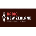 Radio New Zealand Parliament