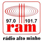 Radio Alto Minho