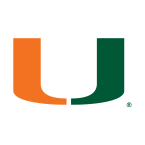 Miami Hurricanes Sports Network