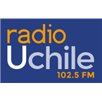 Radio Universidad de Chile