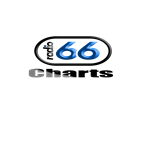 Radio66 Charts