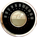 Solo Como Perro Malo