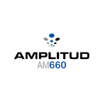 Amplitud