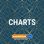 sunshine live - Charts